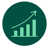 Performance Tracking